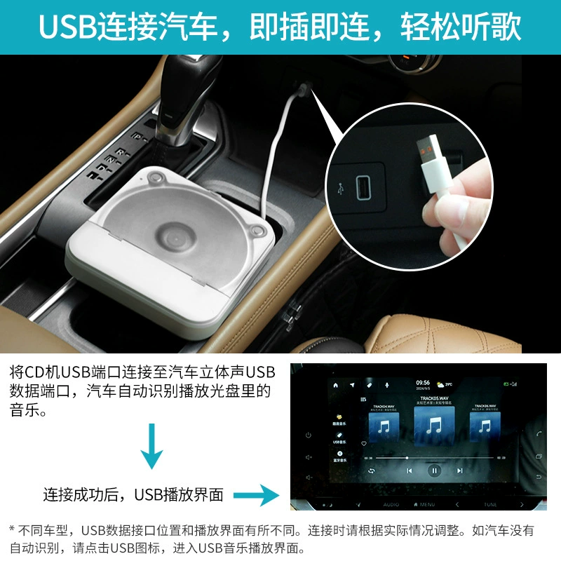 Поставляет Amazon на борту систему Android, USB интерфейс CD-проигрыватель CD-машина plug and play цифровой универсальный