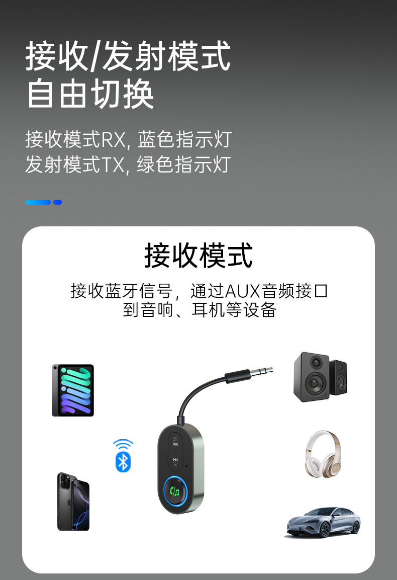 New Bluetooth Receiver and Transmitter 2-in-1 GT86 with Cable for Car AUX, Airplane, TV, Wireless Transmission 1-to-2