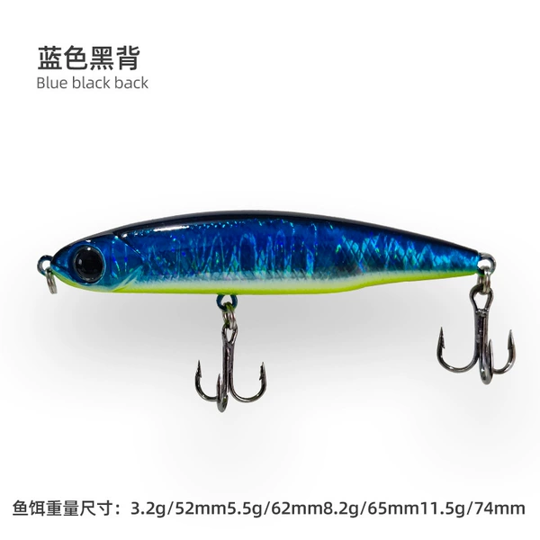 Blue black back