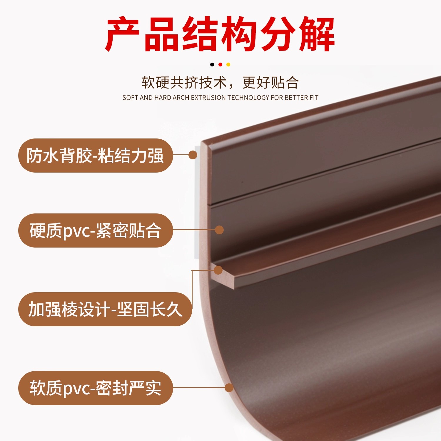 ♔门底密封条卧室房门防风防虫挡板静音隔音防盗门缝隙填补胶