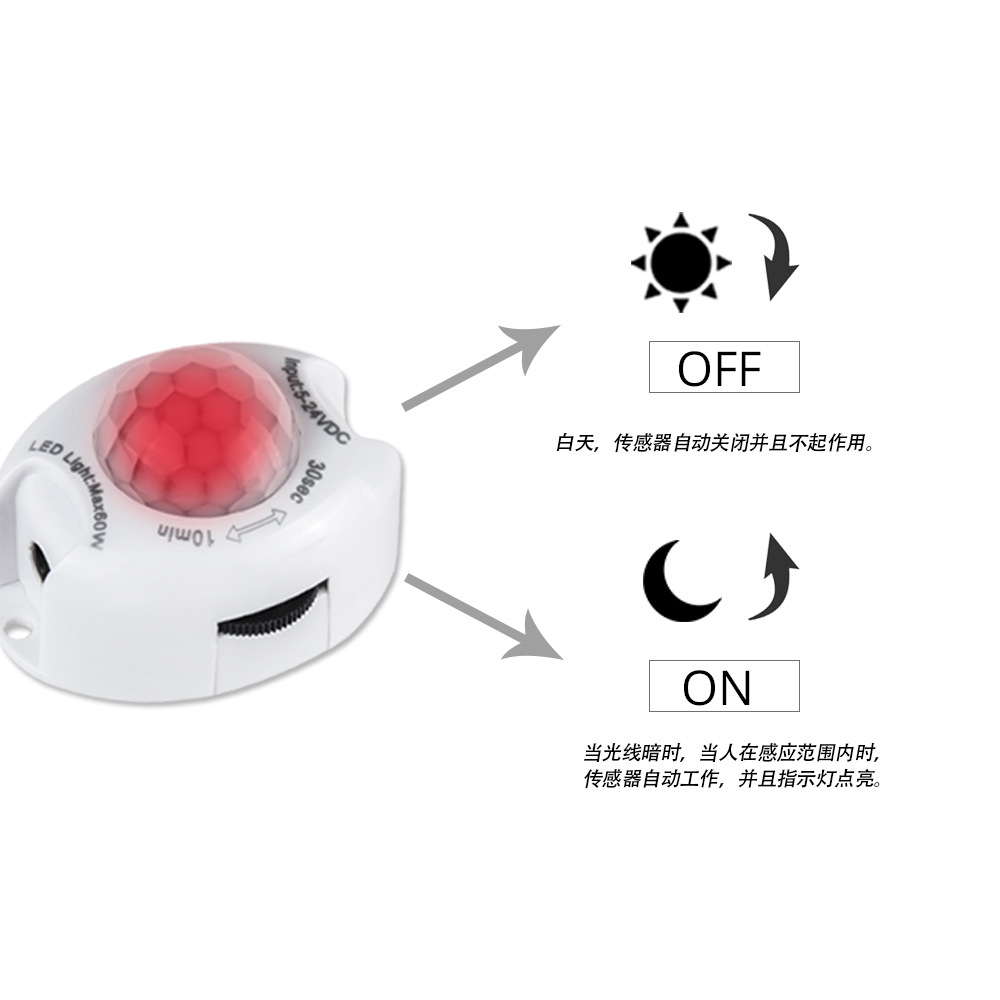 Controlador de inducción de cuerpo humano DC5-24V LED Luz de inducción inteligente con sensor de luz de gabinete de noche de dormitorio 3528