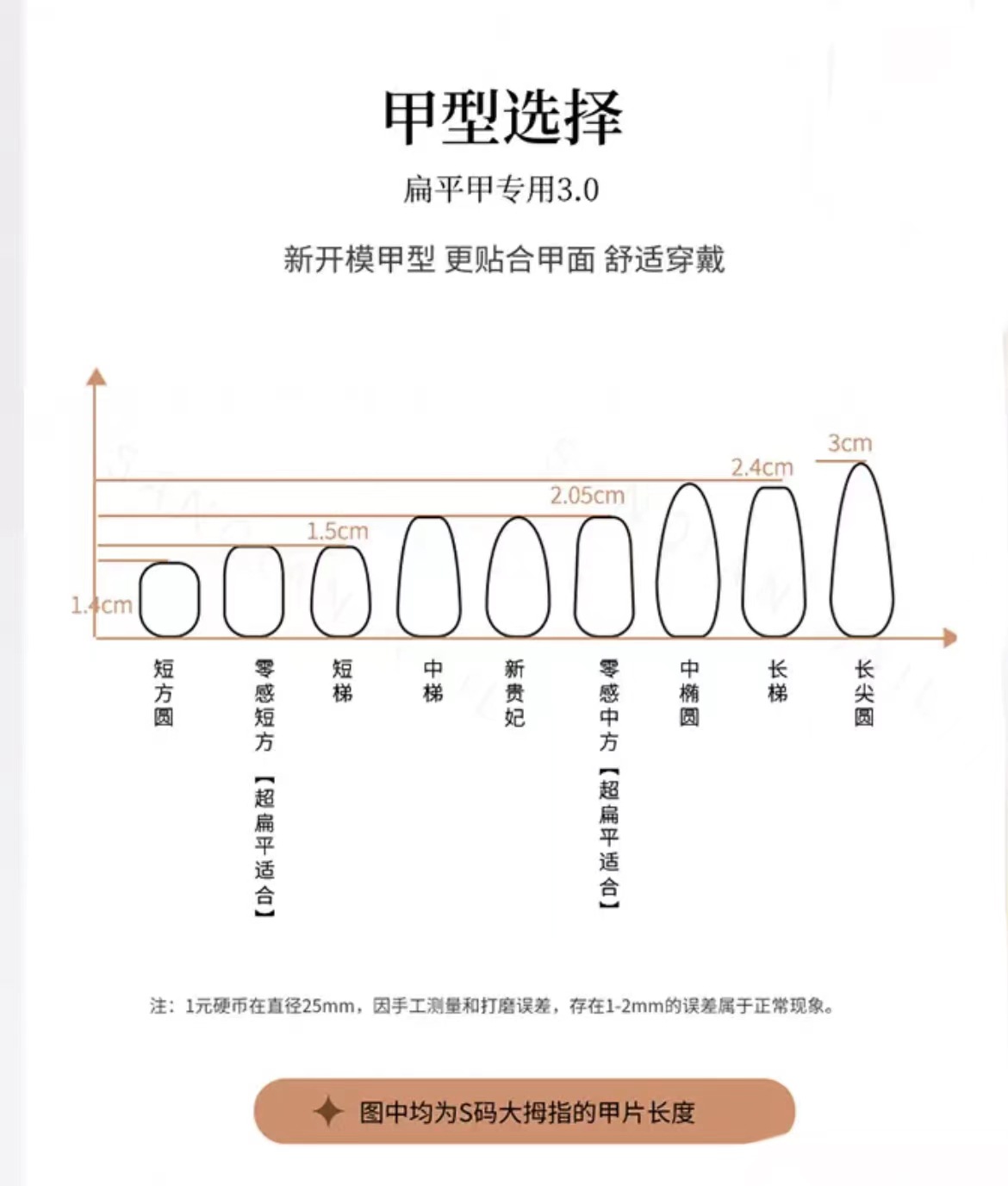 b2c97afb85123a1a9e4d2c5fa30621