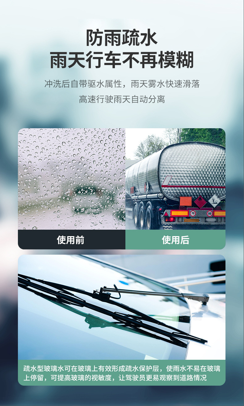 Leibon Car Glass Cleaner, Powerful Stain Remover, Insect Glue and Oil Film Remover, Suitable for All Seasons, Anti-Fog in Winter