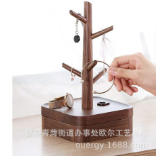 ��ŷ����ľ�鱦���μ��뻧����ľ��Կ�����̼������������ɼ�