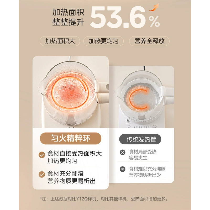 Midea Health Pot Home Dormitory Multifunctional Glass Integrated Insulation Office Small Tea Maker YS15P301