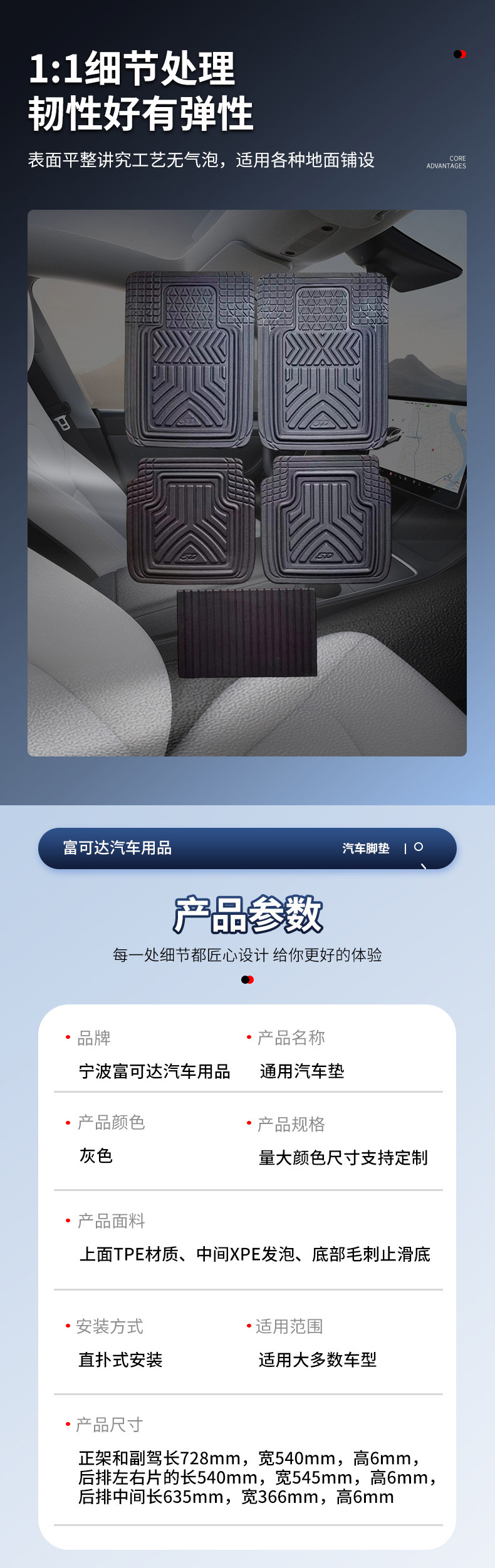 Cross-Border Washable Tpe Universal Car Floor Mats, Freely Cuttable, Suitable for All Seasons and Adaptable to Various Car Models