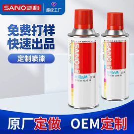 清洗/养护剂;汽车涂料;补漆/油漆笔