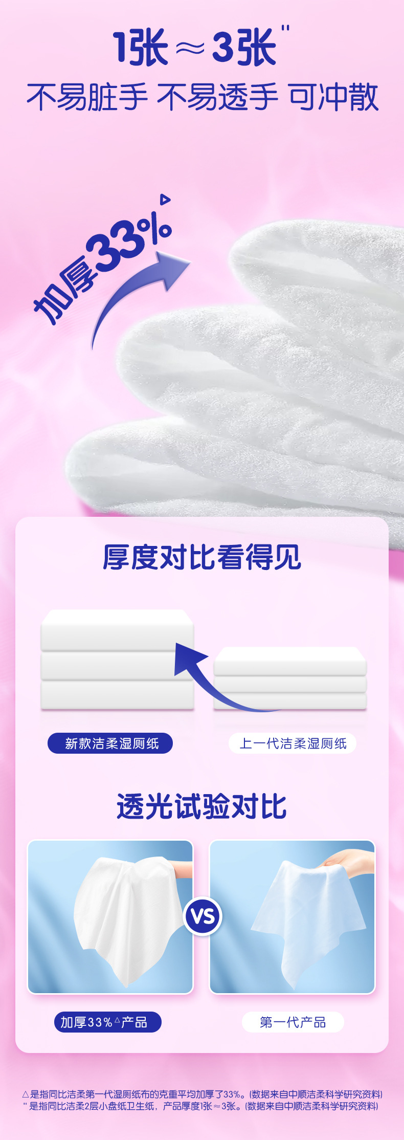 JS285-04E-洁柔面子牌湿巾(益生菌湿厕纸)(80片装