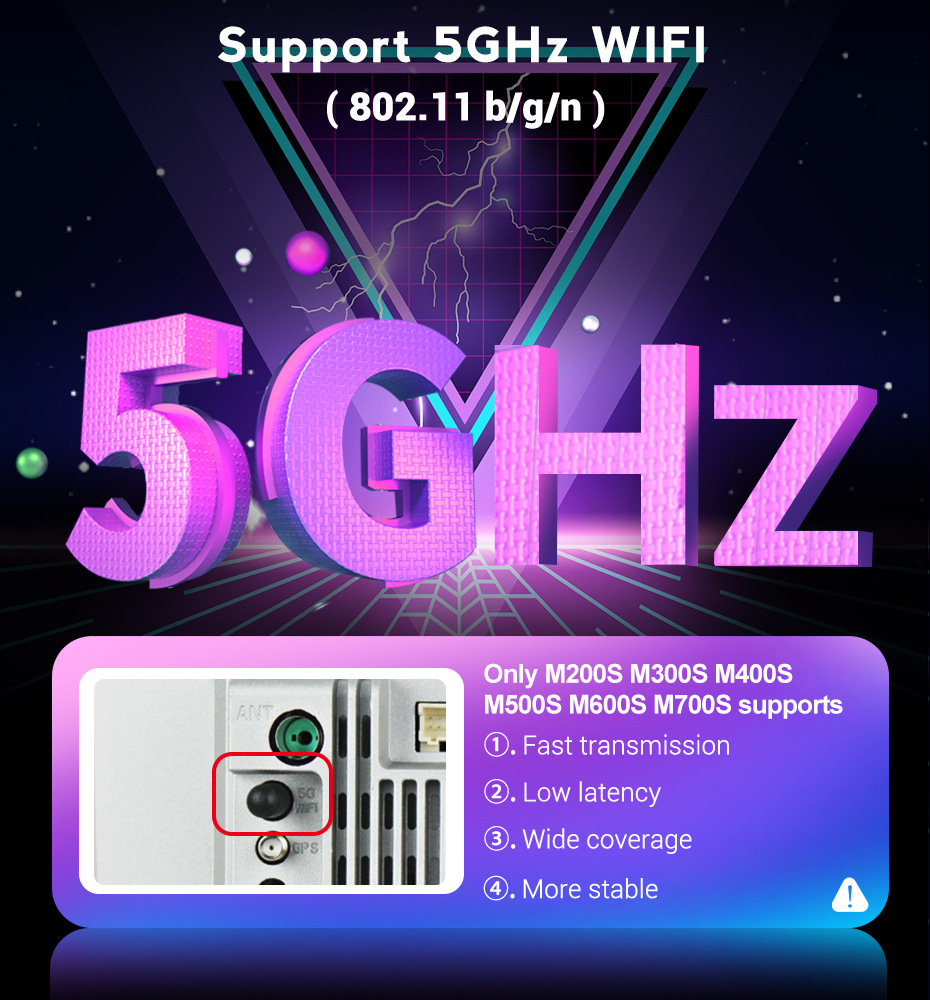 wifi-5G