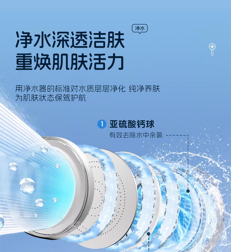 ins pressurized soft water filtration showerhead, acrylic household dual chlorine removal and antibacterial water purification shower head undefined