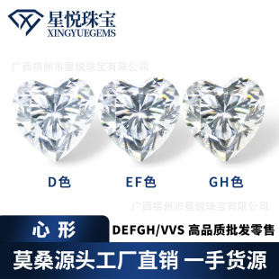 DEFGH Color Shaped Moussan 0.5-3 karat Bare Stone GRA Heart-Shaped Moissanite Ring Pendant Necklace Moussan Diamond