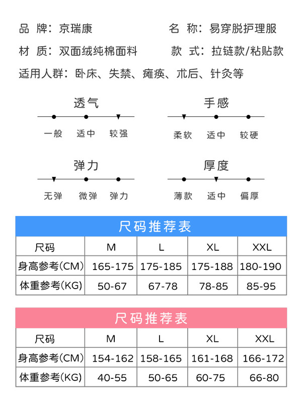 着脱が簡単な看護服、骨折患者の手術後の麻痺、寝たきり高齢者用の長袖病院服、鍼治療服、純綿の春秋|undefined