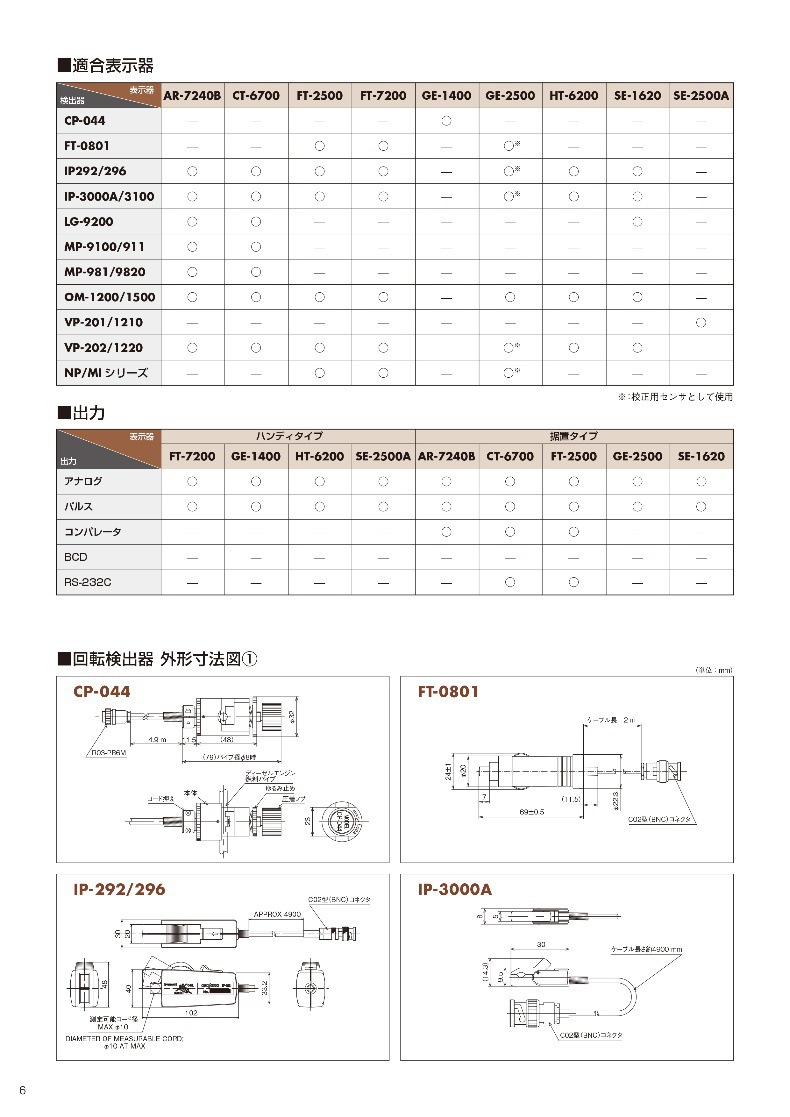 Japan Onosokki Ono Digital Engine Tachometer Se-2500A Others