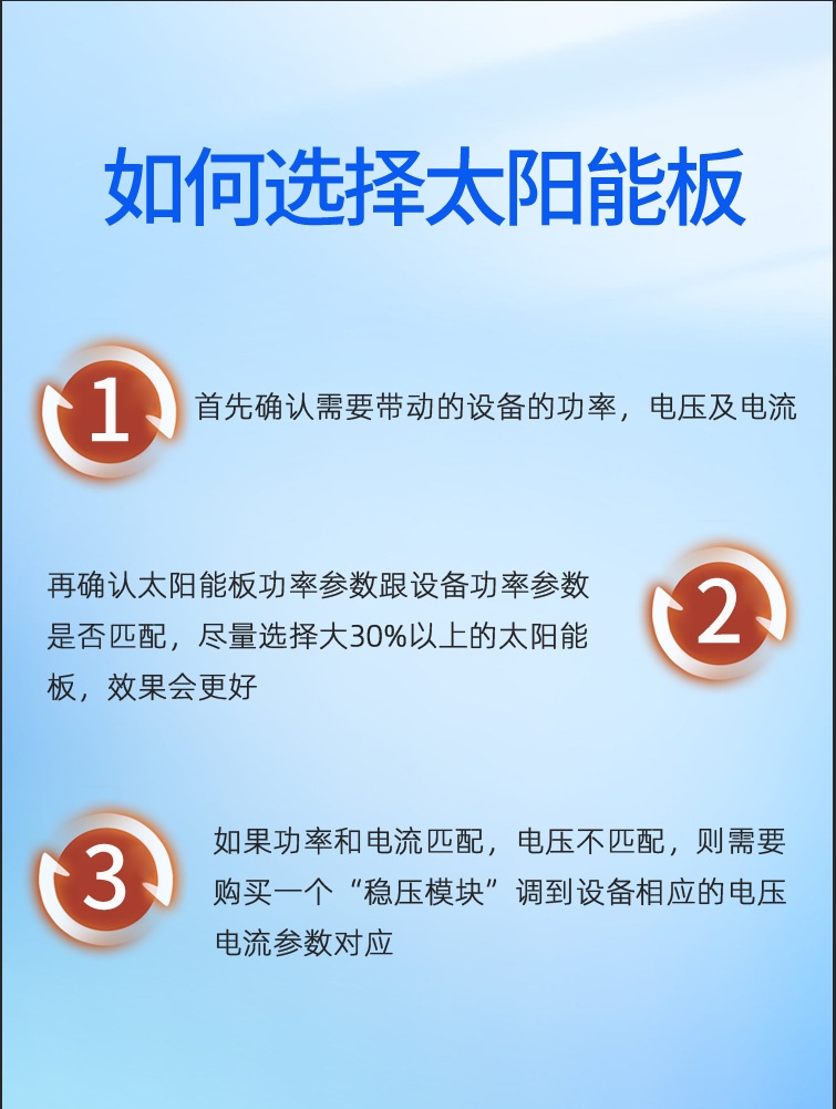 详情