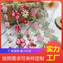 õ��С��ˮ�ܻ�߅ϵ�в�ɫ�̽���߅�l�a����»�߅���b