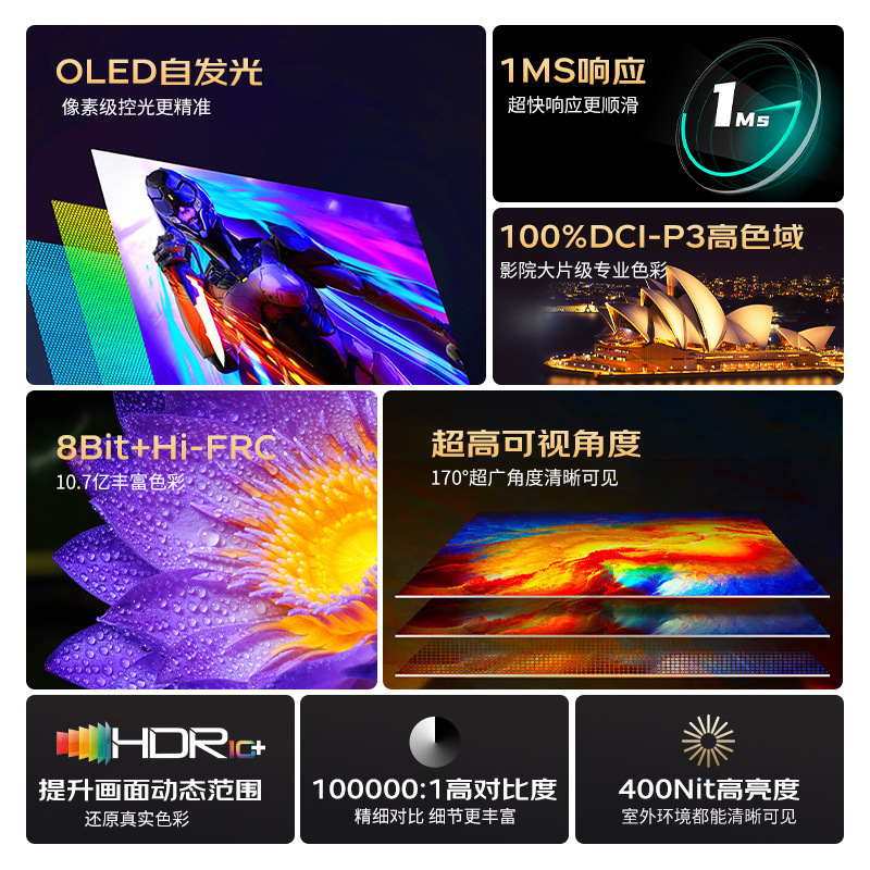 Arzopa 13.3inch Portable Display Laptop Secondary Screen Expansion Screen