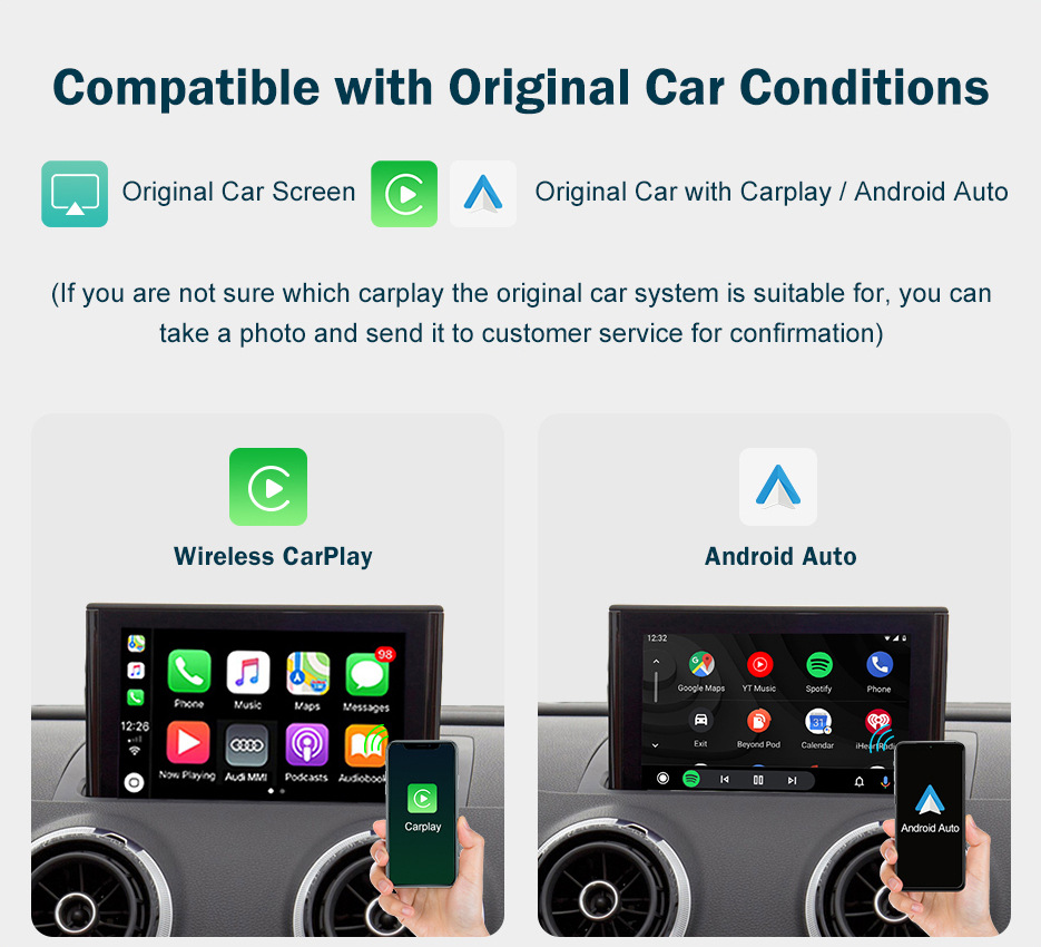 Lutuo car machine interconnection wireless CarPlay applies to Audi A3 2013-2018 decoder module