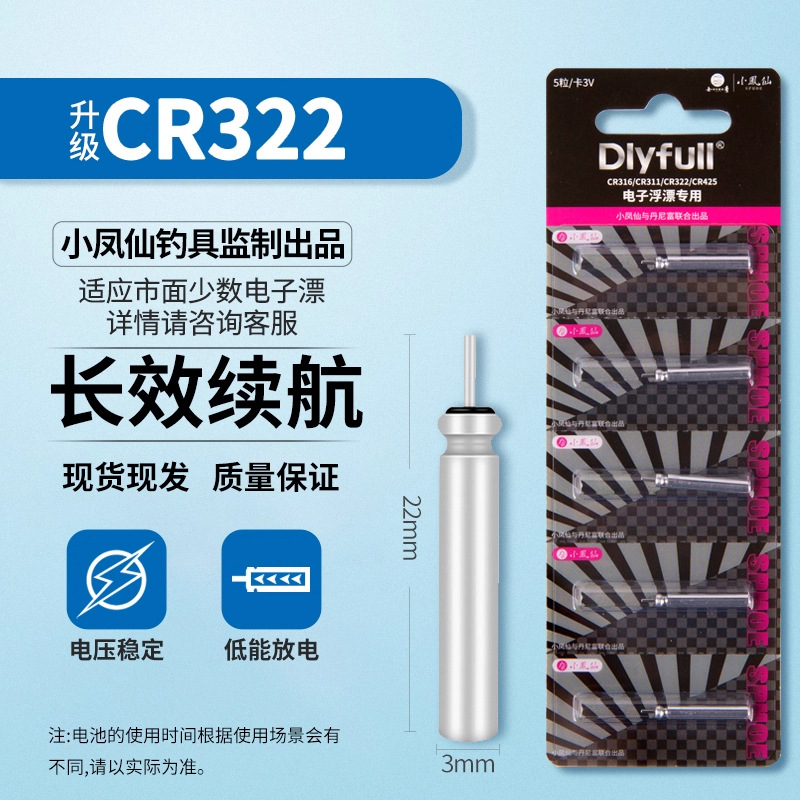 Producido conjuntamente por Denny Fu y Phoenix CR - 322