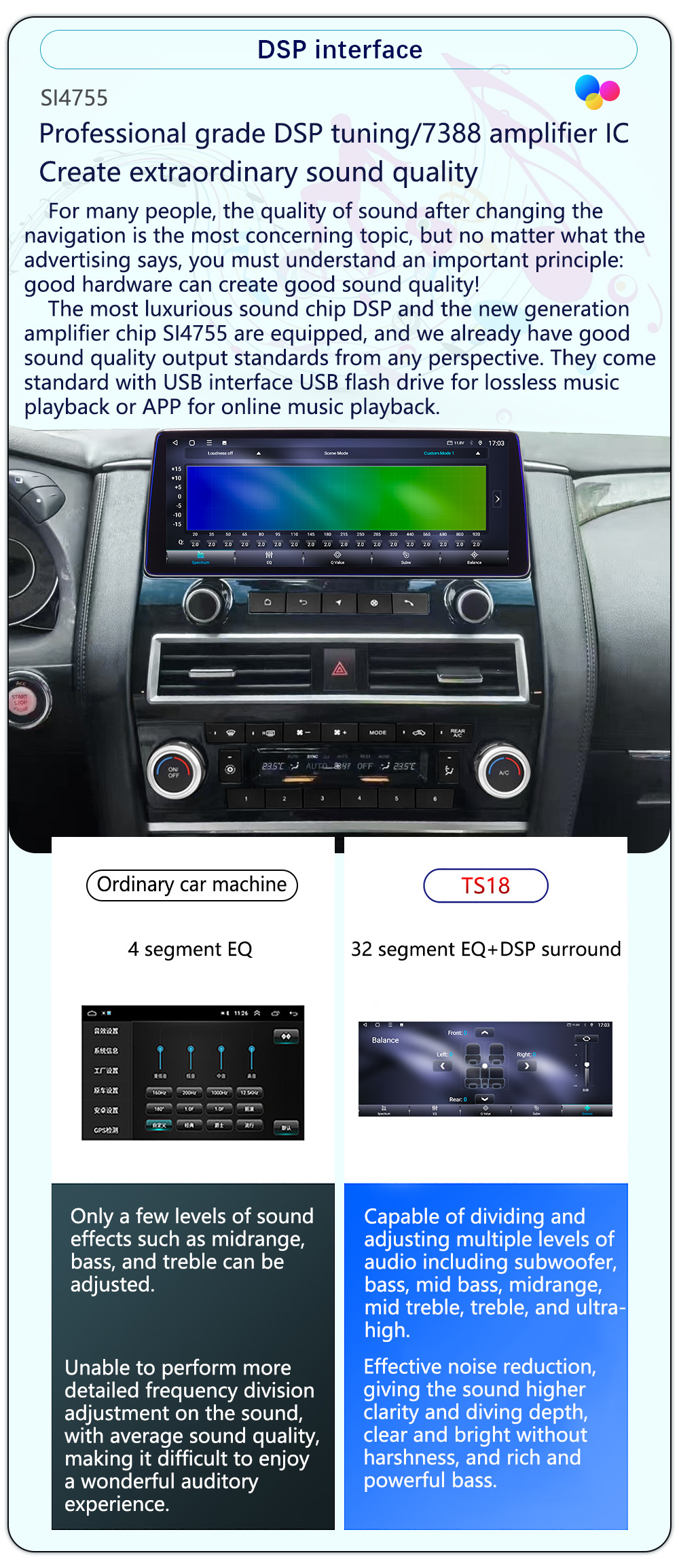 Suitable for 12.3inch Nissan Patrol Amanda Y61Y62 Infiniti Qx80/Qx56 Modified 4g Navigator