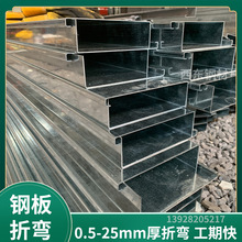 ���b��픰� �F�嶨�ͼӹ� �k��_���ۏ��S�� �ؑc���ڽ��B�Cе����O���k��䓲�