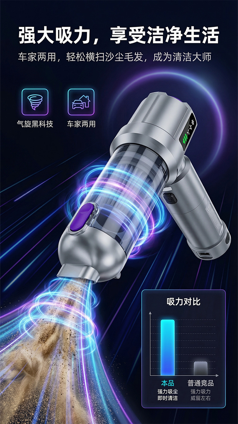 Car-mounted vacuum cleaner with wireless power display, portable brushless motor, handheld household dust remover, blower and vacuum cleaner