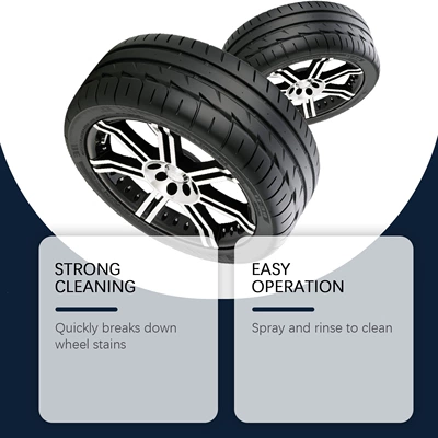 for Daily Car Cleaning and – Cleaning/curing agent