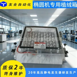 印染整机械;其他涂装设备;纺织辅助设备