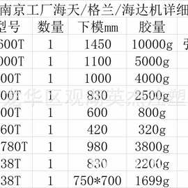 海天780T，格兰160-1600T，海达438T 538T一批，低价，可试机