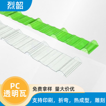 ��PC͸���ɹ��������߹��Sֱ�N����܇�g��Խ��������͸�������l