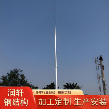 ���Ʊ�����䓽Y��������������A䓽��W�U�h�ͽ��W�����׷����F��