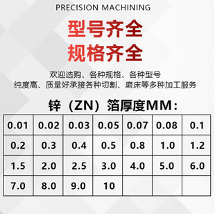 Hebei Zinc Foil, Zinc Strip, High Purity Zinc Coil, Complete Specifications 0.01-10mm, Large Quantity, Welcome to Buy