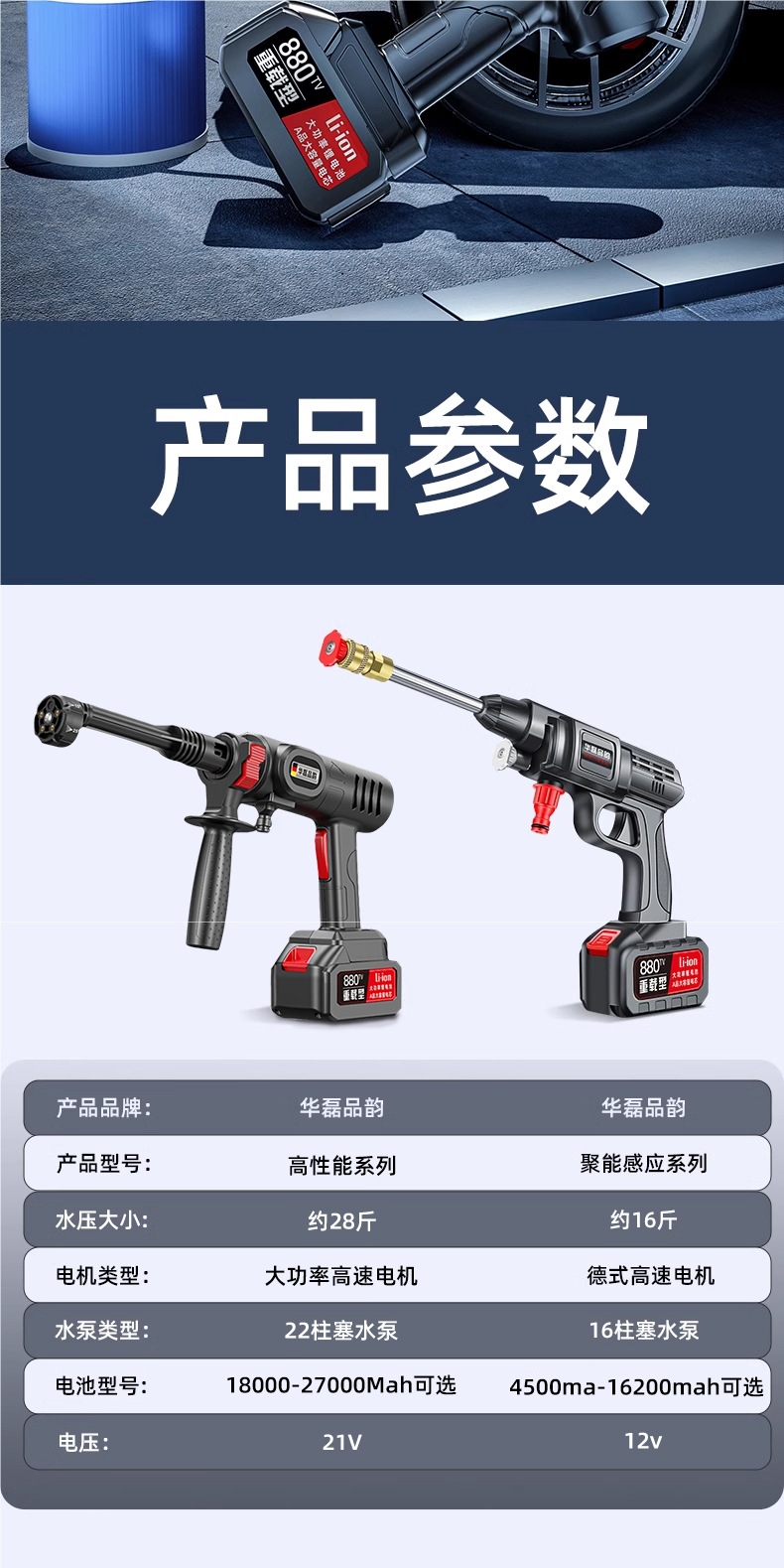 Wireless Car Washing Machine, Household High-Pressure Water Gun Cleaning Artifact, Car Charging, High-Power Lithium Battery, Powerful Booster