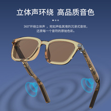 �羳�ڿƼ������{�����R�o�����Cƫ����������ī�R̫��R�������R