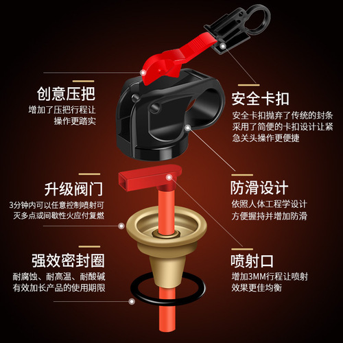 Vehicle-mounted water-based fire extinguisher for automobiles, home stores, annual inspection, private cars, small portable fire extinguishers, dedicated