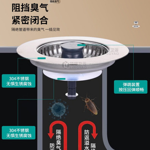 ���P䓏N��ˮ�^�V�W��ʽϴ���菗��о����©ˮ��ϴ���ͨ�����