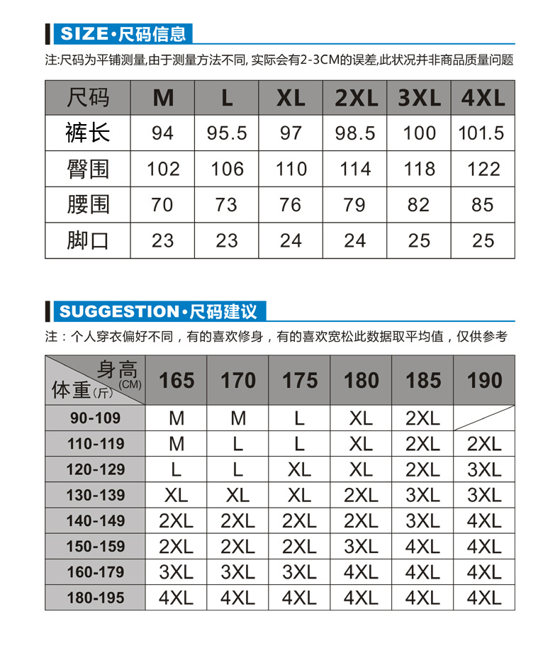 卫裤男春秋新款2023春秋休闲长裤潮牌ins直筒裤子束脚灰色运动裤详情33