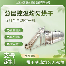 ȫ�ԄӸ�ؐ����O�� ��Ϡ���|�ɺ�����a�� ˮ�aƷ�ӹ������ˮ��