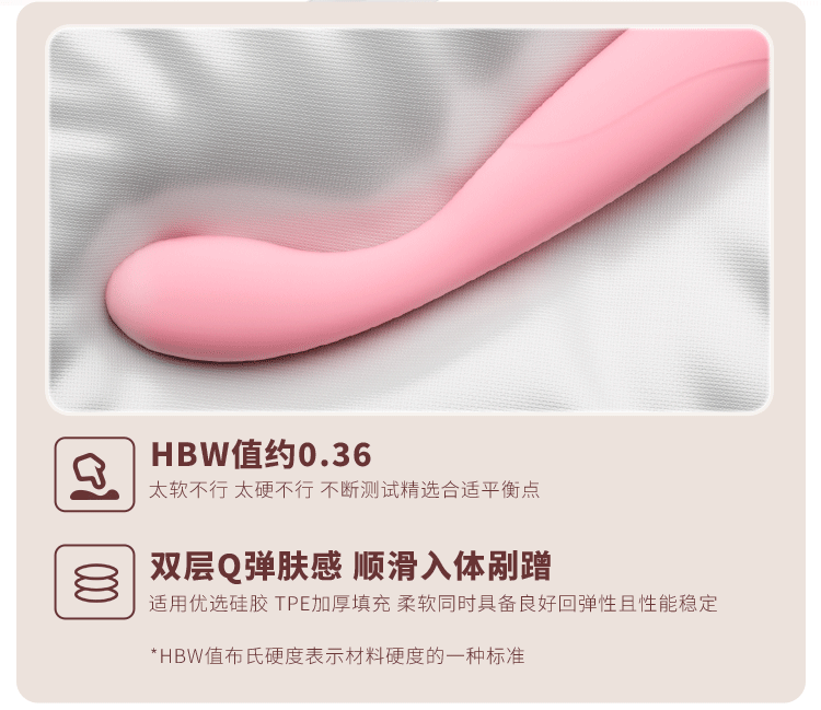 Jiuai Xingyao Dot Tide Pen AV Vibrator with Electric Heating, Silicone, Pink — detail image 24