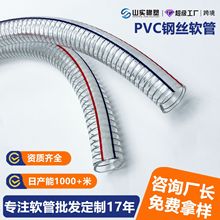 䓽zܛ��PVC��������͸����ճ�ˮ�ܼӺ��͸ߵ͜س��͹܏S�ҿ羳