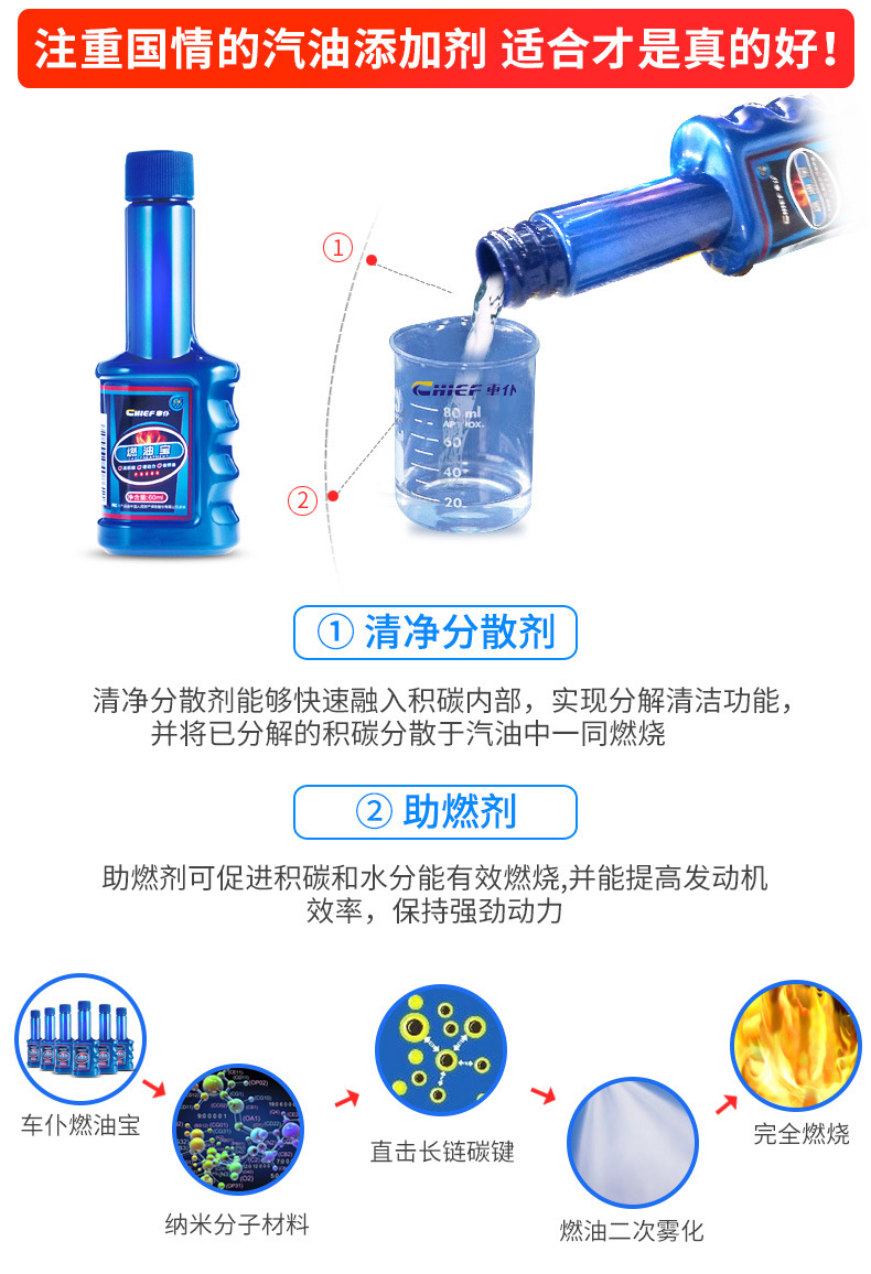 Suitable for Chaopu Fuel Treasure Gasoline Additive Three-Way Catalytic Carbon Deposit Removal Engine Cleaner Official Flagship