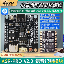 ASR PRO�Z���R�eģ�K 4M/2M�W��оƬ �솖�x���Z�����ܿ����^���