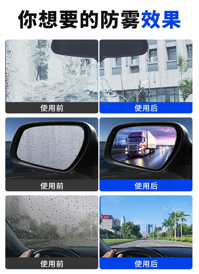 Car Glass Anti-Fog Agent, Glass Coating, Front Windshield Anti-Fog Spray, Car Window and Rearview Mirror Rainproof and Defogging Agent