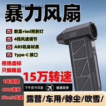 2025�¿��ֳ֜u݆�߉��������L�C܇�d���m����ˮ�����L�ȟoˢ늙C