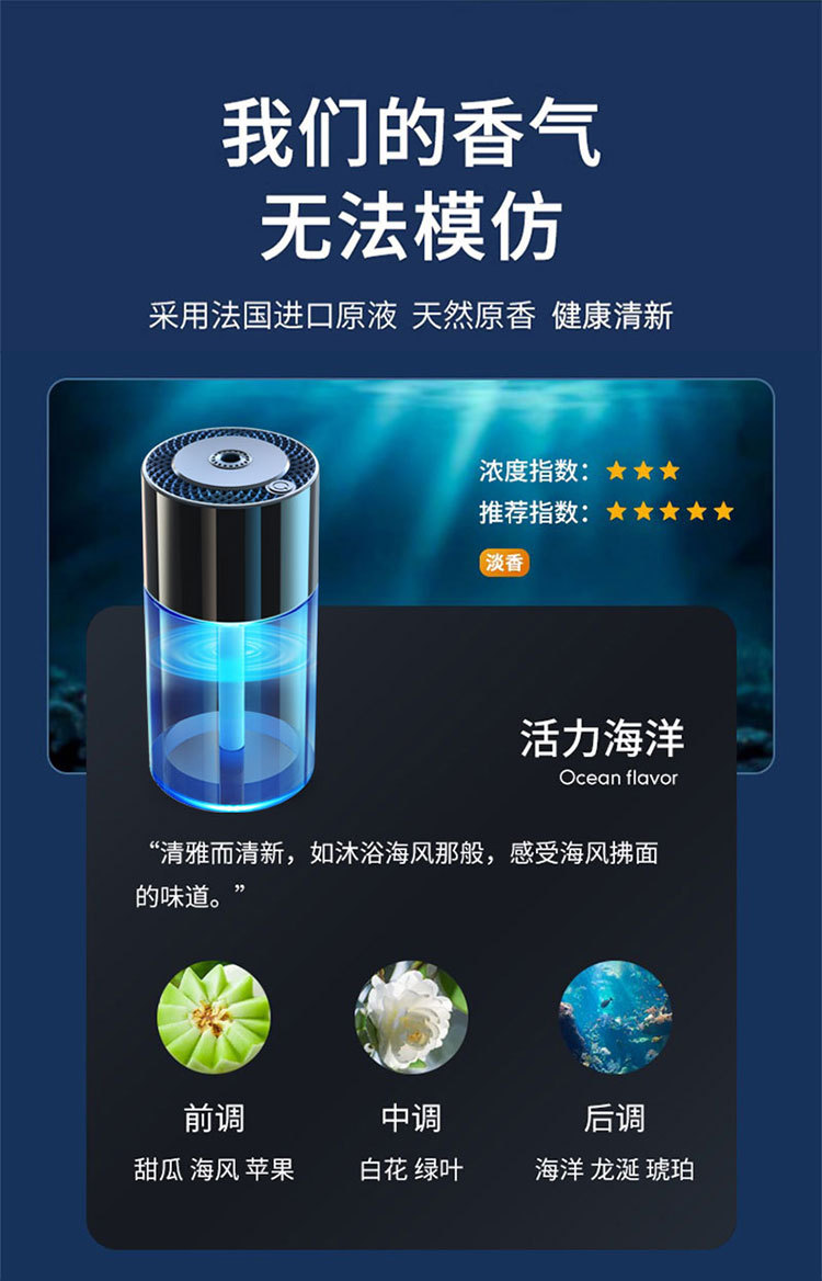 Car intelligent aromatherapy Machine car perfume seat automatic fragrance atomization fragrance new cup holder humidifier decoration