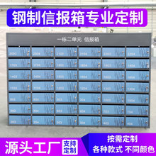 ���P��ň���С�^���ʽ�����]�������ň���e�������Ű���