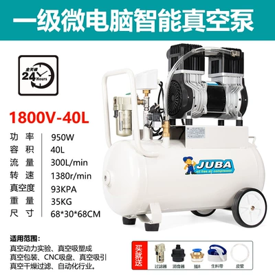 Compressor Industrial Negative Pressure | Hava kompressorları