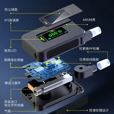 drunk driving detector cross-border – Other Automotive Safety Supplies