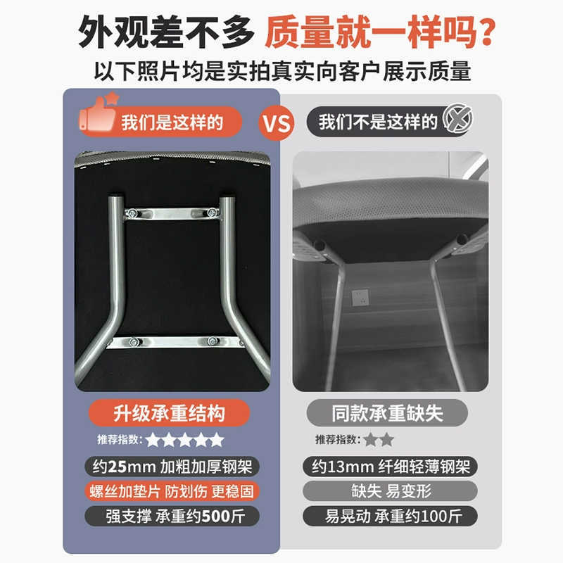 Silla de oficina cómodo asiento de oficina ergonómico asiento trasero silla cómoda silla de reunión personal