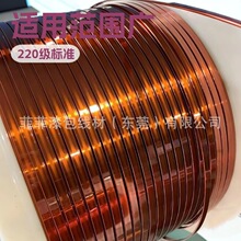 �����ƽ���ߜظ߉����~�� 1*2 1*3 1.5*4����~�⾀����������Ĥ