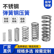 现货批发线径0.3-0.6mm工业压缩弹簧高回弹压力减震缓冲回位压簧